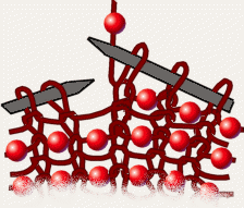 Stickning. Nsta prla skall precis trs ner.