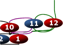 Brick utkad med flera prlor