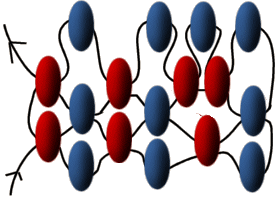 Efter utkning av flat peyote.